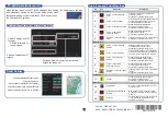 Предварительный просмотр 12 страницы Furuno FMD-3200-BB Operator'S Manual