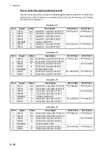 Предварительный просмотр 30 страницы Furuno FMD-3200 Installation Manual