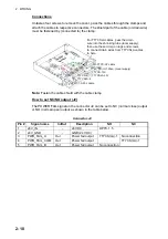 Предварительный просмотр 38 страницы Furuno FMD-3200 Installation Manual