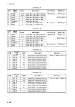 Предварительный просмотр 40 страницы Furuno FMD-3200 Installation Manual