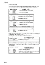 Предварительный просмотр 50 страницы Furuno FMD-3200 Installation Manual