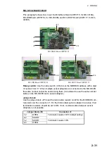 Предварительный просмотр 51 страницы Furuno FMD-3200 Installation Manual