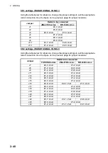 Предварительный просмотр 60 страницы Furuno FMD-3200 Installation Manual