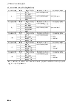 Предварительный просмотр 76 страницы Furuno FMD-3200 Installation Manual