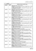 Предварительный просмотр 111 страницы Furuno FMD-3200 Installation Manual