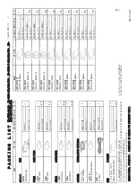 Предварительный просмотр 113 страницы Furuno FMD-3200 Installation Manual