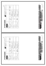 Предварительный просмотр 118 страницы Furuno FMD-3200 Installation Manual