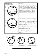 Предварительный просмотр 16 страницы Furuno FMD-8010 Operator'S Manual