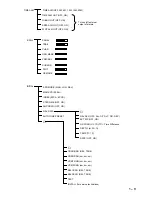 Предварительный просмотр 19 страницы Furuno FMD-8010 Operator'S Manual