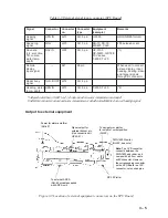 Предварительный просмотр 43 страницы Furuno FMD-8010 Operator'S Manual