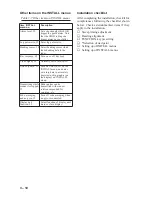 Предварительный просмотр 48 страницы Furuno FMD-8010 Operator'S Manual