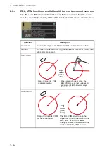 Preview for 60 page of Furuno FMD3100 Operator'S Manual