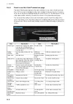 Preview for 154 page of Furuno FMD3100 Operator'S Manual