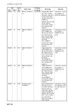 Preview for 370 page of Furuno FMD3100 Operator'S Manual