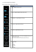 Preview for 7 page of Furuno FOIL-200 Operator'S Manual