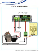 Preview for 6 page of Furuno FPS8 Installation Information