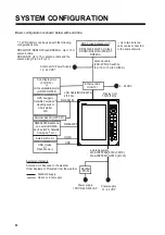 Preview for 12 page of Furuno FR-10 Operator'S Manual