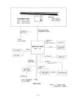 Preview for 7 page of Furuno FR-1410DS Installation Manual