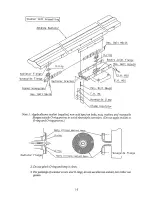 Preview for 20 page of Furuno FR-1410DS Installation Manual