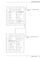 Предварительный просмотр 36 страницы Furuno FR-1430DS Operator'S Manual