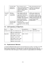 Preview for 88 page of Furuno FR-1500 MARK-3 User Manual