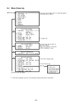 Preview for 96 page of Furuno FR-1500 MARK-3 User Manual