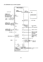 Preview for 118 page of Furuno FR-1500 MARK-3 User Manual