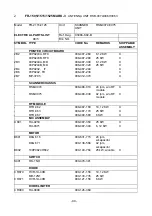 Preview for 121 page of Furuno FR-1500 MARK-3 User Manual