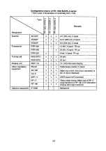 Preview for 124 page of Furuno FR-1500 MARK-3 User Manual