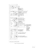 Preview for 15 page of Furuno FR-1505 Mark-2 Operator'S Manual