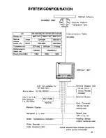 Предварительный просмотр 13 страницы Furuno FR-1505 Installation Manual