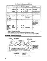 Предварительный просмотр 21 страницы Furuno FR-1505 Installation Manual