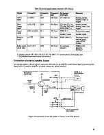 Предварительный просмотр 22 страницы Furuno FR-1505 Installation Manual