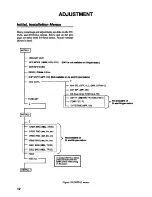 Предварительный просмотр 25 страницы Furuno FR-1505 Installation Manual