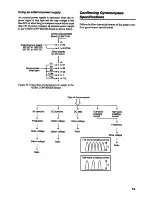 Предварительный просмотр 32 страницы Furuno FR-1505 Installation Manual