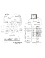 Preview for 30 page of Furuno FR-1510D Operator'S Manual