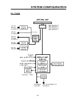 Preview for 8 page of Furuno FR-1710 Operator'S Manual