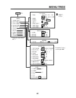 Preview for 10 page of Furuno FR-1710 Operator'S Manual