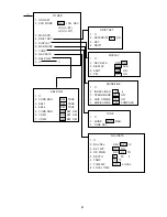 Preview for 12 page of Furuno FR-1710 Operator'S Manual