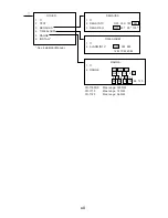 Preview for 14 page of Furuno FR-1710 Operator'S Manual