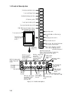 Preview for 16 page of Furuno FR-1710 Operator'S Manual