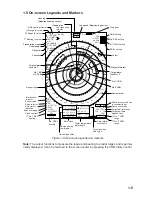 Preview for 19 page of Furuno FR-1710 Operator'S Manual