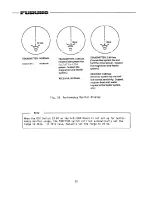 Preview for 35 page of Furuno FR-2020 Operator'S Manual