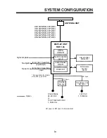 Preview for 11 page of Furuno FR-2125V Operator'S Manual