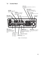 Preview for 14 page of Furuno FR-2125V Operator'S Manual