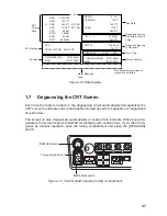 Preview for 18 page of Furuno FR-2125V Operator'S Manual