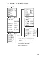 Preview for 50 page of Furuno FR-2125V Operator'S Manual