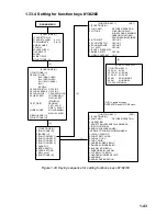 Preview for 54 page of Furuno FR-2125V Operator'S Manual