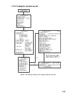 Preview for 56 page of Furuno FR-2125V Operator'S Manual