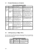 Preview for 75 page of Furuno FR-2125V Operator'S Manual